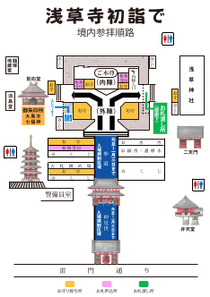 境内参拝順路・配置図